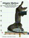 alligator-mailboxes