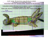 35 Gator SIDE Framework