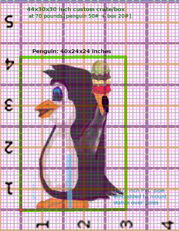 GRID Penguin TFP 3