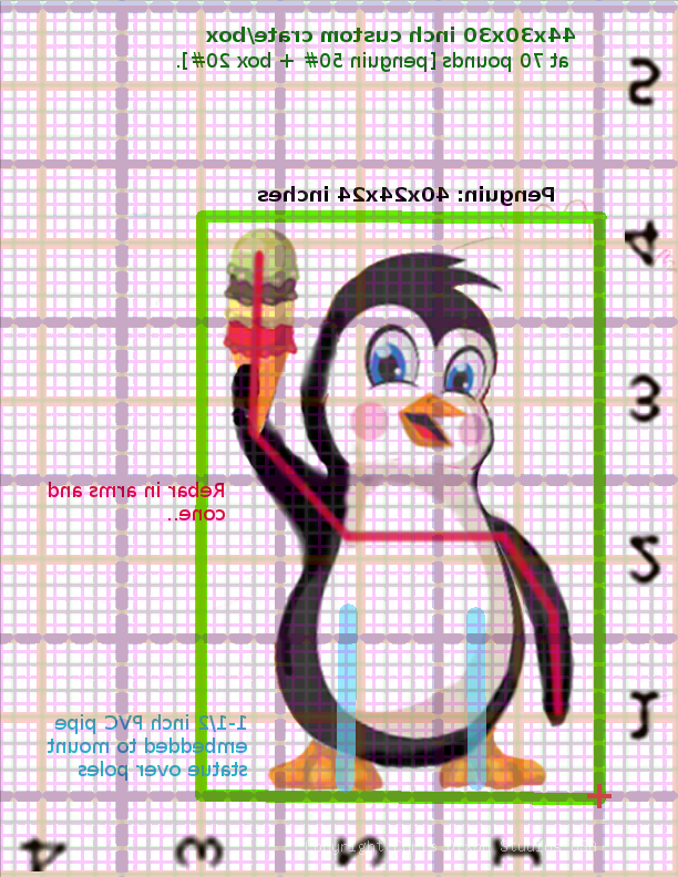 GRID Penguin TFP 4