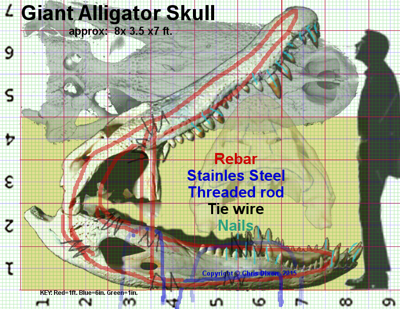 Alligator SKULL GRID