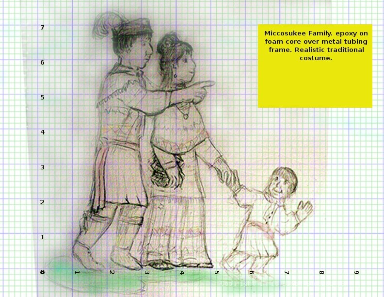 Miccosukee Family Drawing1
