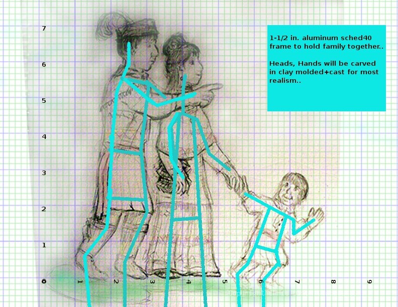 Miccosukee Family Structure1