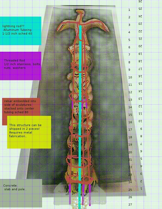 Totem Pole25ft STRUCTURE AlumRebar1
