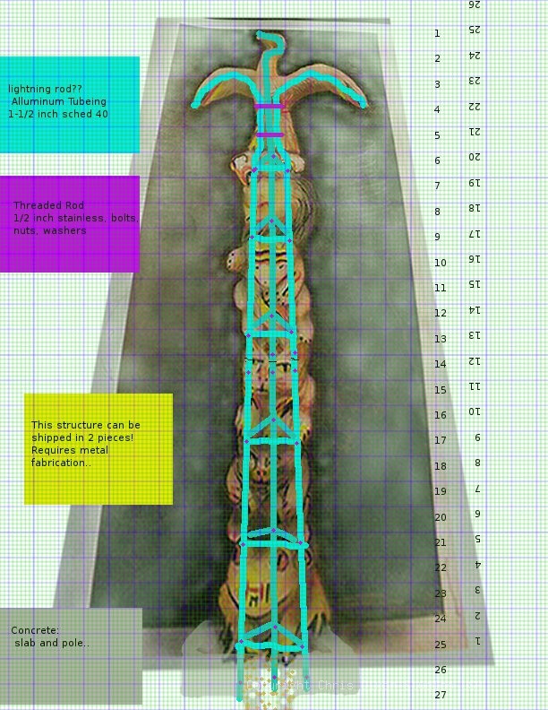 Totem Pole25ft STRUCTURE AlumTower