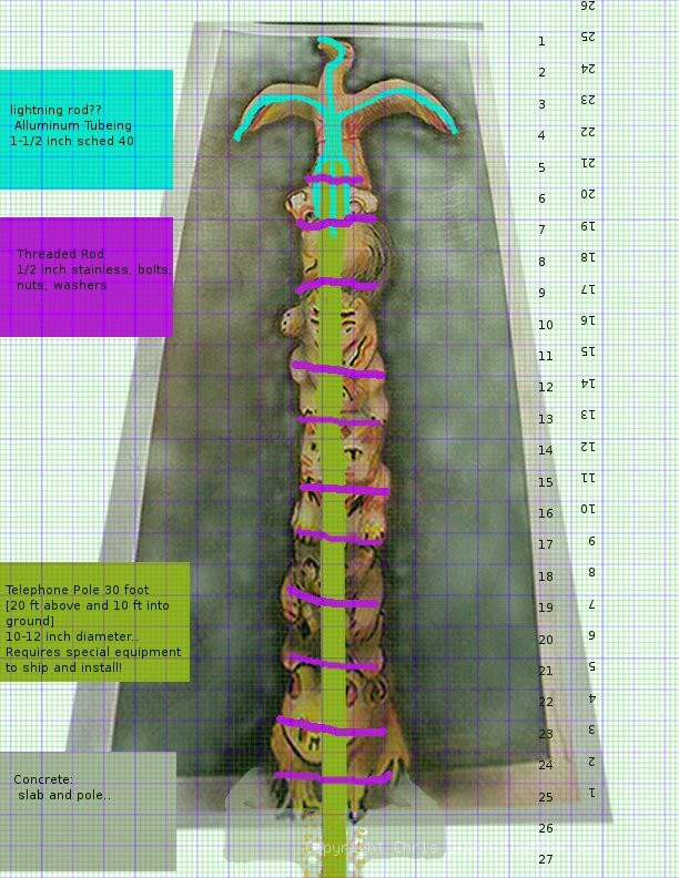 Totem Pole25ft STRUCTURE Telepole
